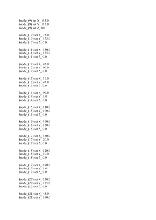 $node_(9) set X_ 115.0
$node_(9) set Y_ 115.0
$node_(9) set Z_ 0.0
$node_(10) set X_ 75.0
$node_(10) set Y_ 175.0
$node_(10) set Z_ 0.0
$node_(11) set X_ 150.0
$node_(11) set Y_ 135.0
$node_(11) set Z_ 0.0
$node_(12) set X_ 45.0
$node_(12) set Y_ 90.0
$node_(12) set Z_ 0.0
$node_(13) set X_ 10.0
$node_(13) set Y_ 45.0
$node_(13) set Z_ 0.0
$node_(14) set X_ 90.0
$node_(14) set Y_ 1.0
$node_(14) set Z_ 0.0
$node_(15) set X_ 110.0
$node_(15) set Y_ 100.0
$node_(15) set Z_ 0.0
$node_(16) set X_ 160.0
$node_(16) set Y_ 120.0
$node_(16) set Z_ 0.0
$node_(17) set X_ 180.0
$node_(17) set Y_ 20.0
$node_(17) set Z_ 0.0
$node_(18) set X_ 120.0
$node_(18) set Y_ 10.0
$node_(18) set Z_ 0.0
$node_(19) set X_ 190.0
$node_(19) set Y_ 1.0
$node_(19) set Z_ 0.0
$node_(20) set X_ 150.0
$node_(20) set Y_ 135.0
$node_(20) set Z_ 0.0
$node_(21) set X_ 45.0
$node_(21) set Y_ 190.0
 