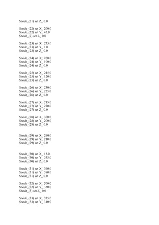 $node_(21) set Z_ 0.0
$node_(22) set X_ 200.0
$node_(22) set Y_ 45.0
$node_(2) set Z_ 0.0
$node_(23) set X_ 275.0
$node_(23) set Y_ 1.0
$node_(23) set Z_ 0.0
$node_(24) set X_ 260.0
$node_(24) set Y_ 100.0
$node_(24) set Z_ 0.0
$node_(25) set X_ 245.0
$node_(25) set Y_ 120.0
$node_(25) set Z_ 0.0
$node_(26) set X_ 230.0
$node_(26) set Y_ 225.0
$node_(26) set Z_ 0.0
$node_(27) set X_ 215.0
$node_(27) set Y_ 220.0
$node_(27) set Z_ 0.0
$node_(28) set X_ 300.0
$node_(28) set Y_ 200.0
$node_(28) set Z_ 0.0
$node_(29) set X_ 290.0
$node_(29) set Y_ 210.0
$node_(29) set Z_ 0.0
$node_(30) set X_ 15.0
$node_(30) set Y_ 335.0
$node_(30) set Z_ 0.0
$node_(31) set X_ 390.0
$node_(31) set Y_ 390.0
$node_(31) set Z_ 0.0
$node_(32) set X_ 200.0
$node_(32) set Y_ 350.0
$node_(3) set Z_ 0.0
$node_(33) set X_ 375.0
$node_(33) set Y_ 310.0
 