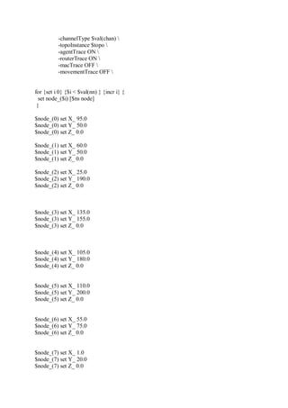 -channelType $val(chan) 
-topoInstance $topo 
-agentTrace ON 
-routerTrace ON 
-macTrace OFF 
-movementTrace OFF 
for {set i 0} {$i < $val(nn) } {incr i} {
set node_($i) [$ns node]
}
$node_(0) set X_ 95.0
$node_(0) set Y_ 50.0
$node_(0) set Z_ 0.0
$node_(1) set X_ 60.0
$node_(1) set Y_ 50.0
$node_(1) set Z_ 0.0
$node_(2) set X_ 25.0
$node_(2) set Y_ 190.0
$node_(2) set Z_ 0.0
$node_(3) set X_ 135.0
$node_(3) set Y_ 155.0
$node_(3) set Z_ 0.0
$node_(4) set X_ 105.0
$node_(4) set Y_ 180.0
$node_(4) set Z_ 0.0
$node_(5) set X_ 110.0
$node_(5) set Y_ 200.0
$node_(5) set Z_ 0.0
$node_(6) set X_ 55.0
$node_(6) set Y_ 75.0
$node_(6) set Z_ 0.0
$node_(7) set X_ 1.0
$node_(7) set Y_ 20.0
$node_(7) set Z_ 0.0
 