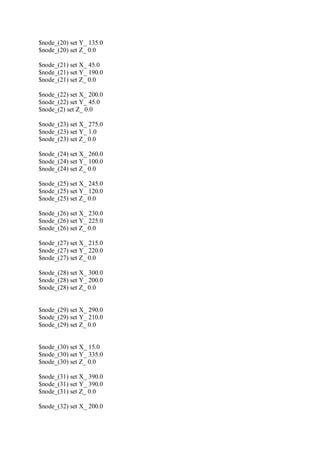$node_(20) set Y_ 135.0
$node_(20) set Z_ 0.0
$node_(21) set X_ 45.0
$node_(21) set Y_ 190.0
$node_(21) set Z_ 0.0
$node_(22) set X_ 200.0
$node_(22) set Y_ 45.0
$node_(2) set Z_ 0.0
$node_(23) set X_ 275.0
$node_(23) set Y_ 1.0
$node_(23) set Z_ 0.0
$node_(24) set X_ 260.0
$node_(24) set Y_ 100.0
$node_(24) set Z_ 0.0
$node_(25) set X_ 245.0
$node_(25) set Y_ 120.0
$node_(25) set Z_ 0.0
$node_(26) set X_ 230.0
$node_(26) set Y_ 225.0
$node_(26) set Z_ 0.0
$node_(27) set X_ 215.0
$node_(27) set Y_ 220.0
$node_(27) set Z_ 0.0
$node_(28) set X_ 300.0
$node_(28) set Y_ 200.0
$node_(28) set Z_ 0.0
$node_(29) set X_ 290.0
$node_(29) set Y_ 210.0
$node_(29) set Z_ 0.0
$node_(30) set X_ 15.0
$node_(30) set Y_ 335.0
$node_(30) set Z_ 0.0
$node_(31) set X_ 390.0
$node_(31) set Y_ 390.0
$node_(31) set Z_ 0.0
$node_(32) set X_ 200.0
 
