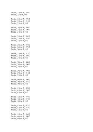 $node_(32) set Y_ 350.0
$node_(3) set Z_ 0.0
$node_(33) set X_ 375.0
$node_(33) set Y_ 310.0
$node_(33) set Z_ 0.0
$node_(34) set X_ 360.0
$node_(34) set Y_ 100.0
$node_(34) set Z_ 0.0
$node_(35) set X_ 345.0
$node_(35) set Y_ 320.0
$node_(35) set Z_ 0.0
$node_(36) set X_ 330.0
$node_(36) set Y_ 375.0
$node_(36) set Z_ 0.0
$node_(37) set X_ 315.0
$node_(37) set Y_ 220.0
$node_(37) set Z_ 0.0
$node_(38) set X_ 400.0
$node_(38) set Y_ 200.0
$node_(38) set Z_ 0.0
$node_(39) set X_ 390.0
$node_(39) set Y_ 210.0
$node_(39) set Z_ 0.0
$node_(40) set X_ 390.0
$node_(40) set Y_ 435.0
$node_(40) set Z_ 0.0
$node_(41) set X_ 490.0
$node_(41) set Y_ 290.0
$node_(41) set Z_ 0.0
$node_(42) set X_ 450.0
$node_(42) set Y_ 350.0
$node_(42) set Z_ 0.0
$node_(43) set X_ 475.0
$node_(43) set Y_ 310.0
$node_(43) set Z_ 0.0
$node_(44) set X_ 460.0
$node_(44) set Y_ 300.0
$node_(44) set Z_ 0.0
 
