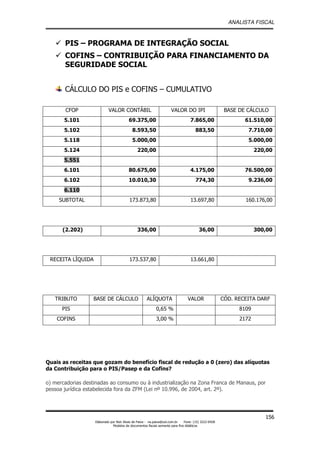 251530346 analista-fiscal