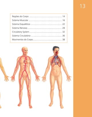 13
Regiões do Corpo ...................................................... 14
Sistema Muscular ....................................................... 16
Sistema Esquelético .................................................... 22
Sistema Nervoso ......................................................... 28
Circulatory System ...................................................... 32
Sistema Circulatório ................................................... 36
Movimentos do Corpo................................................ 38
 