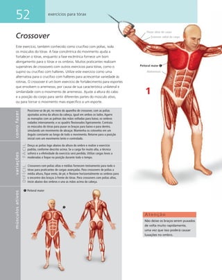 52 exercícios para tórax
Crossover
Este exercício, também conhecido como cruciﬁxo com polias, isola
os músculos do tórax. A fase concêntrica do movimento ajuda a
fortalecer o tórax, enquanto a fase excêntrica fornece um bom
alongamento para o tórax e os ombros. Muitos praticantes realizam
superséries de crossovers com outros exercícios para tórax, como o
supino ou cruciﬁxo com halteres. Utilize este exercício como uma
alternativa para o cruciﬁxo com halteres para acrescentar variedade às
rotinas. O crossover é um bom exercício de fortalecimento para esportes
que envolvem o arremesso, por causa de sua característica unilateral e
similaridade com o movimento de arremesso. Ajuste a altura do cabo
e a posição do corpo para sentir diferentes partes do músculo ativo,
ou para tornar o movimento mais especíﬁco a um esporte.
1
Peitoral maior
Atenção
Não deixe os braços serem puxados
de volta muito rapidamente,
uma vez que isso poderá causar
luxações no ombro.
Peitoral maior
comofazervariações
FÁCILDIFÍCIL
Posicione-se de pé, no meio do aparelho de crossover, com as polias
ajustadas acima da altura da cabeça, igual em ambos os lados. Agarre
as manoplas com as palmas das mãos voltadas para baixo, os ombros
rodados internamente, e os quadris ﬂexionados ligeiramente. Contraia
os músculos do tórax para puxar os braços para baixo e para dentro,
simulando um movimento de abraçar. Mantenha os cotovelos em um
ângulo constante ao longo de todo o movimento. Retorne para a posição
inicial com um movimento lento e controlado.
Desça as polias logo abaixo da altura do ombro e realize o exercício
padrão, conforme descrito acima. Se a carga for muito alta, a técnica
sofrerá e a efetividade do exercício será perdida. Utilize cargas leves a
moderadas e foque na posição durante todo o tempo.
Crossovers com polias altas e médias fornecem treinamento para todo o
tórax para praticantes de cargas avançadas. Para crossovers de polias a
média altura, ﬁque ereto, de pé, e ﬂexione horizontalmente os ombros para
o encontro dos braços à frente do tórax. Para crossovers com polias altas,
inicie abaixo dos ombros e una as mãos acima da cabeça.
músculosativos
Abdominais
Extensor radial do carpo
Flexor ulnar do carpo
 