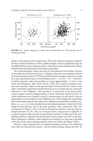 Multivariate Density Estimation Theory Practice And Visualization 2nd ...