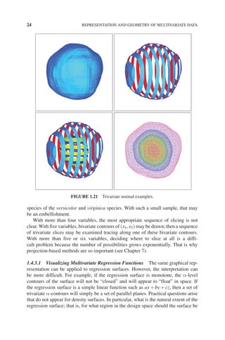 Trivariate Normal Multivariate Density Estimation Theory Practice And Visualization 2nd ...