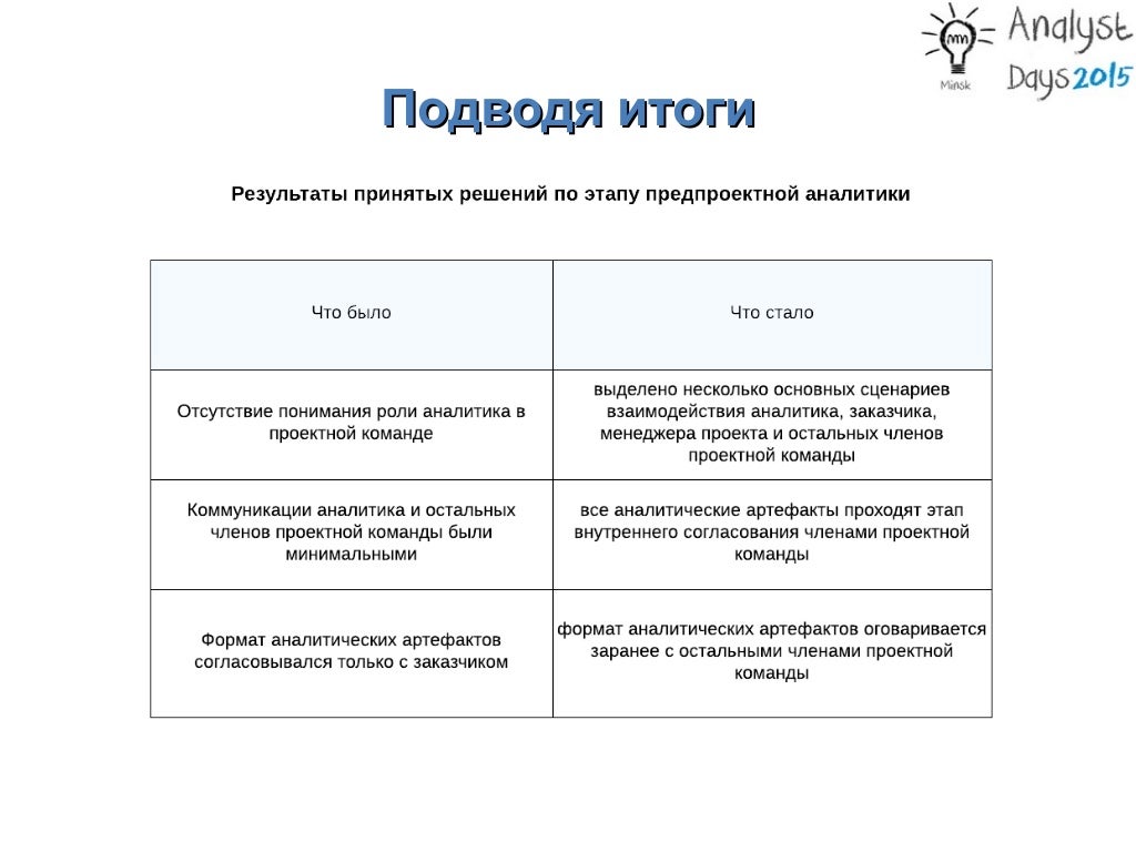 Slide 10