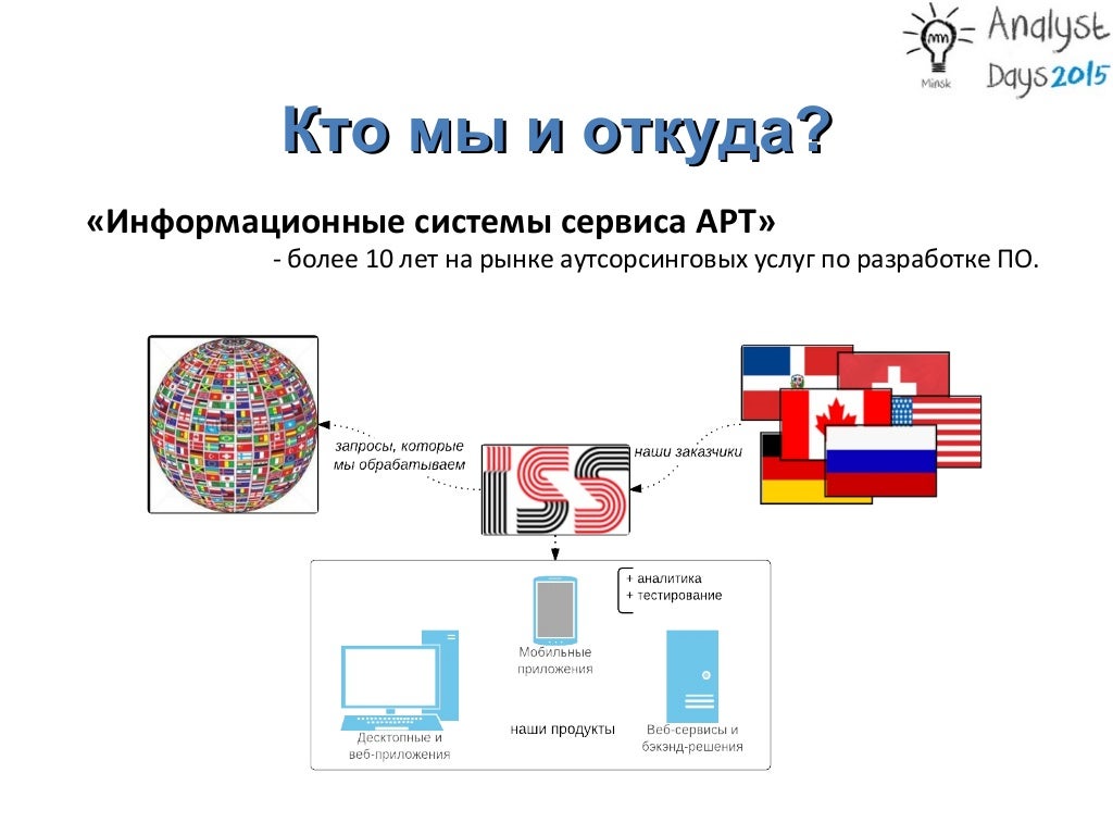 Slide 2