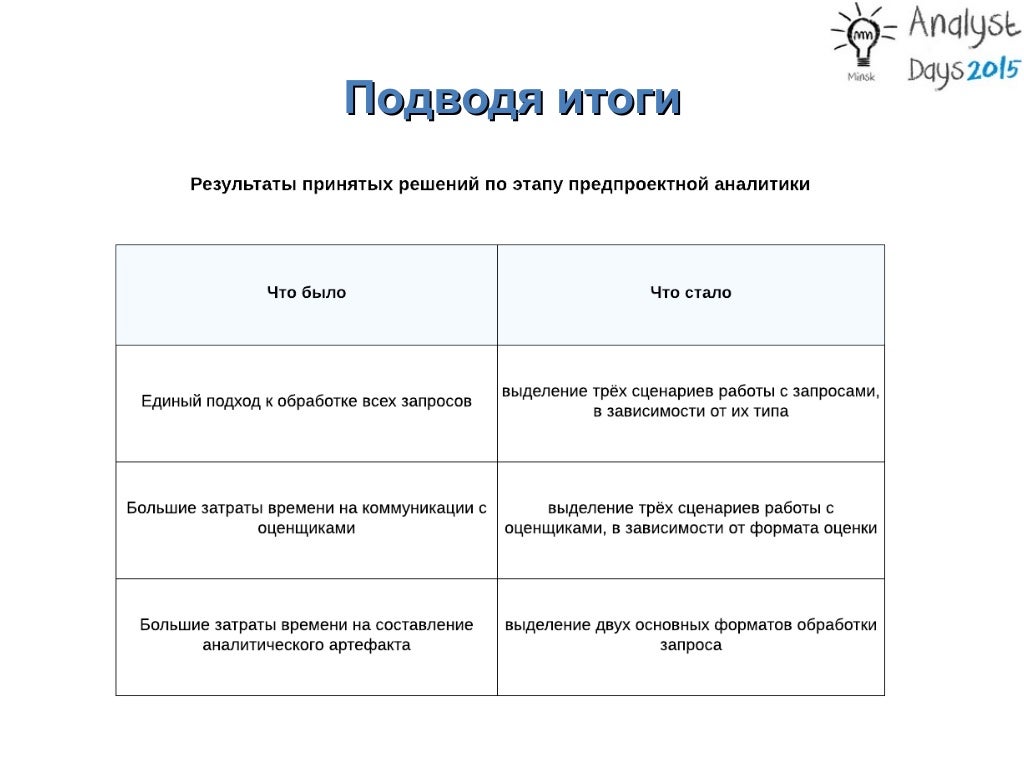 Slide 9