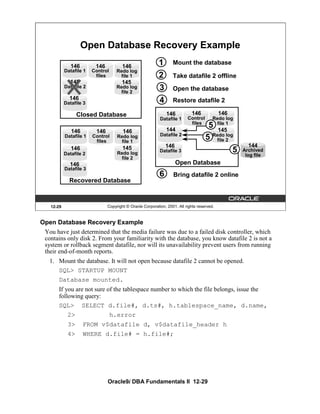Dataphile Query 2516186 oracle9i-dba-fundamentals-ii-volume-ii | PDF