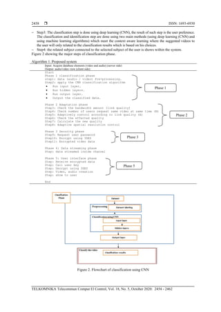  ISSN: 1693-6930
TELKOMNIKA Telecommun Comput El Control, Vol. 18, No. 5, October 2020: 2454 - 2462
2458
− Step3: The classification step is done using deep learning (CNN), the result of such step is the user preference.
The classification and identification step are done using two main methods (using deep learning (CNN) and
using machine learning algorithms) which meet the context aware learning where the suggested videos to
the user will only related to the classification results which is based on his choices.
− Step4: the related subject connected to the selected subject of the user is shows within the system.
Figure 2 showing the major steps of classification phase.
Algorithm 1. Proposed system
Input: Acquire database elements (video and audio) (server side)
Output: audio/video view (client side)
Start
Phase 1 classification phase
step1: data (audio / video) Pre-processing.
Step2: apply the CNN classification algorithm
• Run input layer.
• Run hidden layers.
• Run output layer.
• Output the classified data.
Phase 2 Adaptation phase
Step3: Check the bandwidth amount (link quality)
Step4: Check number of users request same video at same time (N)
Step5: Adaptively control according to link quality (A)
Step6: Check the effected quality
Step7: Calculate the new quality
Step8: Adaptive spatial resolution control
Phase 3 Security phase
Step9: Request user password
Step10: Encrypt using 3DES
Step11: Encrypted video data
Phase 4: Data streaming phase
Step: data streamed inside channel
Phase 5: User interface phase
Step: Receive encrypted data
Step: Call user key
Step: Decrypt using 3DES
Step: Video, audio creation
Step: show to user
End
Figure 2. Flowchart of classification using CNN
Phase 1
Phase 2
Phase 3
Phase 5
 