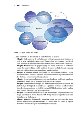 Computational Methods For Data Analysis Yeliz Karaca Carlo Cattani | PDF