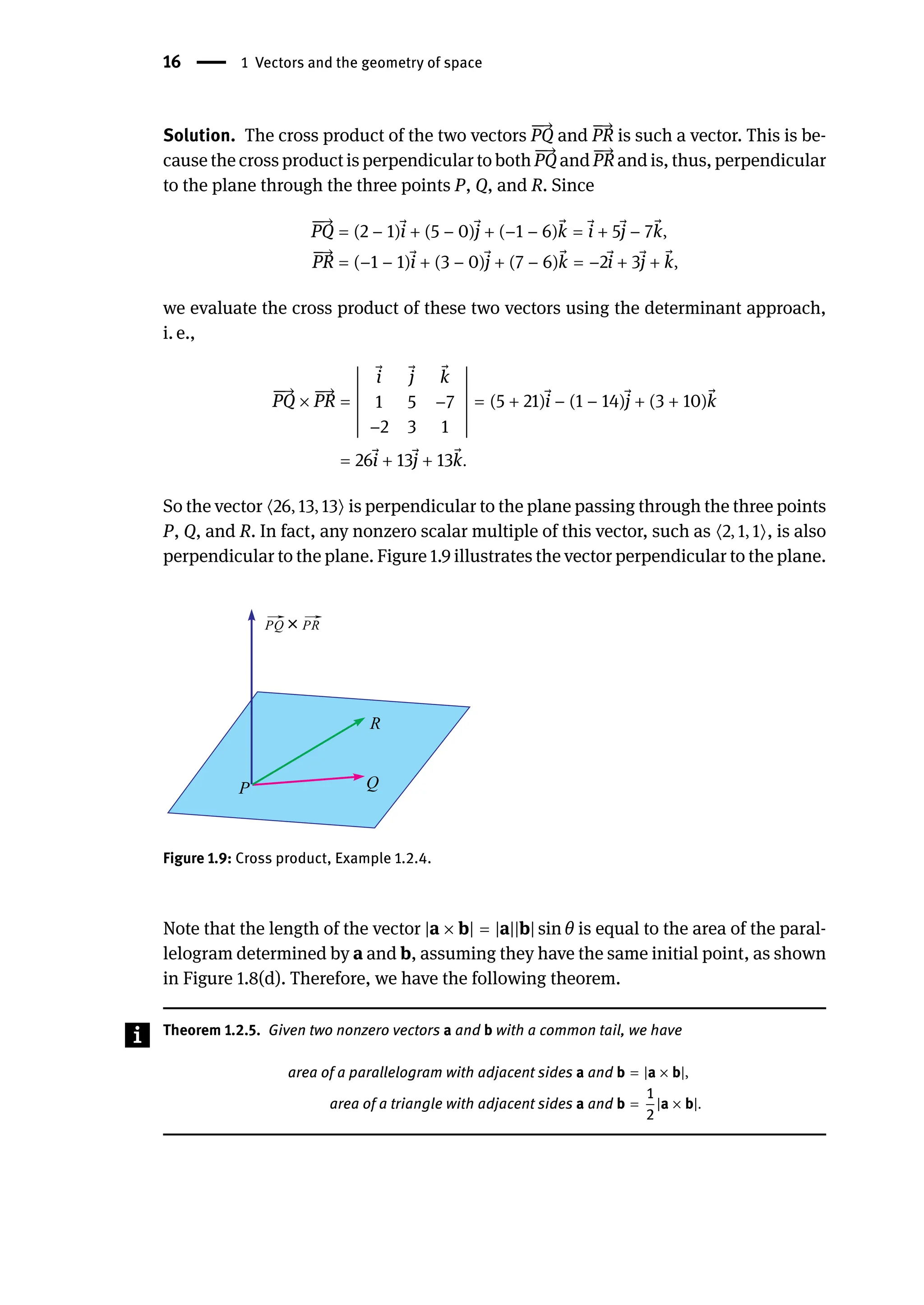 16 | 1 Vectors and the geometry of space
Solution. The cross product of the two vectors
󳨀
󳨀
→
PQ and
󳨀
→
PR is such a vector. This is be-
cause the cross product is perpendicular to both
󳨀
󳨀
→
PQ and
󳨀
→
PR and is, thus, perpendicular
to the plane through the three points P, Q, and R. Since
󳨀
󳨀
→
PQ = (2 − 1) ⃗
i + (5 − 0) ⃗
j + (−1 − 6) ⃗
k = ⃗
i + 5 ⃗
j − 7 ⃗
k,
󳨀
→
PR = (−1 − 1) ⃗
i + (3 − 0) ⃗
j + (7 − 6) ⃗
k = −2 ⃗
i + 3 ⃗
j + ⃗
k,
we evaluate the cross product of these two vectors using the determinant approach,
i. e.,
󳨀
󳨀
→
PQ ×
󳨀
→
PR =
󵄨
󵄨
󵄨
󵄨
󵄨
󵄨
󵄨
󵄨
󵄨
󵄨
󵄨
󵄨
󵄨
󵄨
⃗
i ⃗
j ⃗
k
1 5 −7
−2 3 1
󵄨
󵄨
󵄨
󵄨
󵄨
󵄨
󵄨
󵄨
󵄨
󵄨
󵄨
󵄨
󵄨
󵄨
= (5 + 21) ⃗
i − (1 − 14) ⃗
j + (3 + 10) ⃗
k
= 26 ⃗
i + 13 ⃗
j + 13 ⃗
k.
So the vector ⟨26, 13, 13⟩ is perpendicular to the plane passing through the three points
P, Q, and R. In fact, any nonzero scalar multiple of this vector, such as ⟨2, 1, 1⟩, is also
perpendicular to the plane. Figure 1.9 illustrates the vector perpendicular to the plane.
Figure 1.9: Cross product, Example 1.2.4.
Note that the length of the vector |a × b| = |a||b| sin θ is equal to the area of the paral-
lelogram determined by a and b, assuming they have the same initial point, as shown
in Figure 1.8(d). Therefore, we have the following theorem.
Theorem 1.2.5. Given two nonzero vectors a and b with a common tail, we have
area of a parallelogram with adjacent sides a and b = |a × b|,
area of a triangle with adjacent sides a and b =
1
2
|a × b|.
 