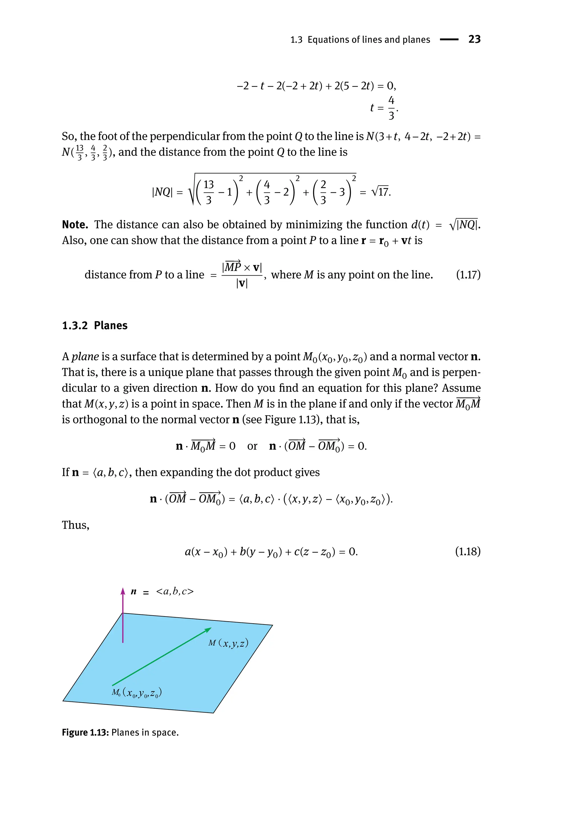 1.3 Equations of lines and planes | 23
−2 − t − 2(−2 + 2t) + 2(5 − 2t) = 0,
t =
4
3
.
So, the foot of the perpendicular from the point Q to the line is N(3+t, 4−2t, −2+2t) =
N(13
3
, 4
3
, 2
3
), and the distance from the point Q to the line is
|NQ| = √(
13
3
− 1)
2
+ (
4
3
− 2)
2
+ (
2
3
− 3)
2
= √17.
Note. The distance can also be obtained by minimizing the function d(t) = √|NQ|.
Also, one can show that the distance from a point P to a line r = r0 + vt is
distance from P to a line =
|
󳨀
󳨀
→
MP × v|
|v|
, where M is any point on the line. (1.17)
1.3.2 Planes
A plane is a surface that is determined by a point M0(x0, y0, z0) and a normal vector n.
That is, there is a unique plane that passes through the given point M0 and is perpen-
dicular to a given direction n. How do you find an equation for this plane? Assume
that M(x, y, z) is a point in space. Then M is in the plane if and only if the vector
󳨀
󳨀
󳨀
󳨀
→
M0M
is orthogonal to the normal vector n (see Figure 1.13), that is,
n ⋅
󳨀
󳨀
󳨀
󳨀
→
M0M = 0 or n ⋅ (
󳨀
󳨀
→
OM −
󳨀
󳨀
󳨀
→
OM0) = 0.
If n = ⟨a, b, c⟩, then expanding the dot product gives
n ⋅ (
󳨀
󳨀
→
OM −
󳨀
󳨀
󳨀
→
OM0) = ⟨a, b, c⟩ ⋅ (⟨x, y, z⟩ − ⟨x0, y0, z0⟩).
Thus,
a(x − x0) + b(y − y0) + c(z − z0) = 0. (1.18)
Figure 1.13: Planes in space.
 