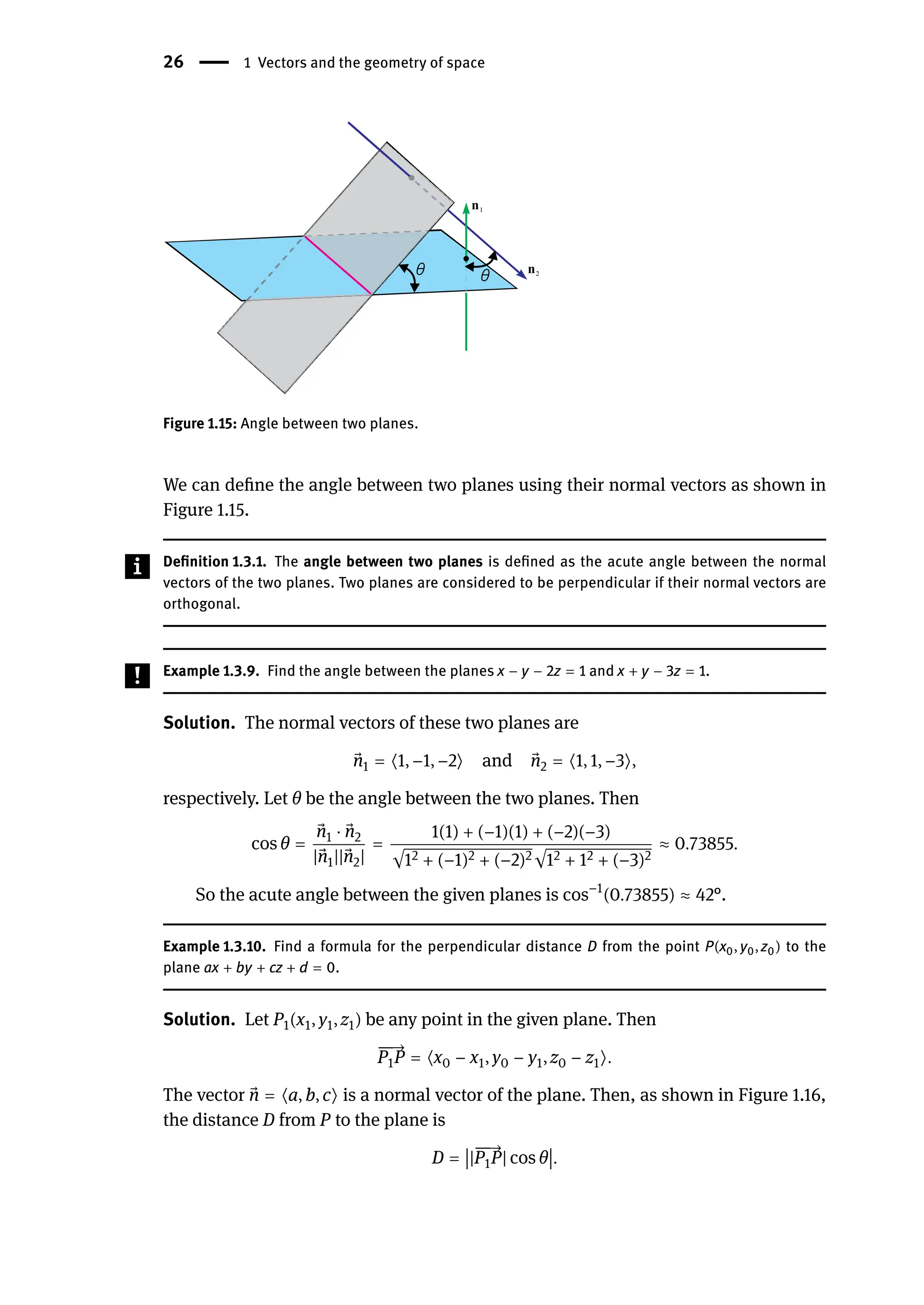 26 | 1 Vectors and the geometry of space
Figure 1.15: Angle between two planes.
We can define the angle between two planes using their normal vectors as shown in
Figure 1.15.
Definition 1.3.1. The angle between two planes is defined as the acute angle between the normal
vectors of the two planes. Two planes are considered to be perpendicular if their normal vectors are
orthogonal.
Example 1.3.9. Find the angle between the planes x − y − 2z = 1 and x + y − 3z = 1.
Solution. The normal vectors of these two planes are
⃗
n1 = ⟨1, −1, −2⟩ and ⃗
n2 = ⟨1, 1, −3⟩,
respectively. Let θ be the angle between the two planes. Then
cos θ =
⃗
n1 ⋅ ⃗
n2
| ⃗
n1|| ⃗
n2|
=
1(1) + (−1)(1) + (−2)(−3)
√12 + (−1)2 + (−2)2√12 + 12 + (−3)2
≈ 0.73855.
So the acute angle between the given planes is cos−1
(0.73855) ≈ 42°.
Example 1.3.10. Find a formula for the perpendicular distance D from the point P(x0, y0, z0) to the
plane ax + by + cz + d = 0.
Solution. Let P1(x1, y1, z1) be any point in the given plane. Then
󳨀
󳨀
→
P1P = ⟨x0 − x1, y0 − y1, z0 − z1⟩.
The vector ⃗
n = ⟨a, b, c⟩ is a normal vector of the plane. Then, as shown in Figure 1.16,
the distance D from P to the plane is
D =
󵄨
󵄨
󵄨
󵄨|
󳨀
󳨀
→
P1P| cos θ
󵄨
󵄨
󵄨
󵄨.
 