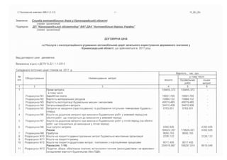 дороги державного значення 