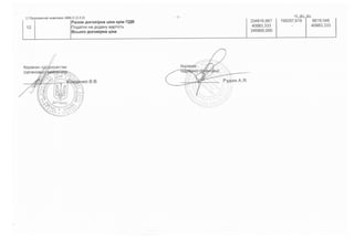 дороги державного значення 