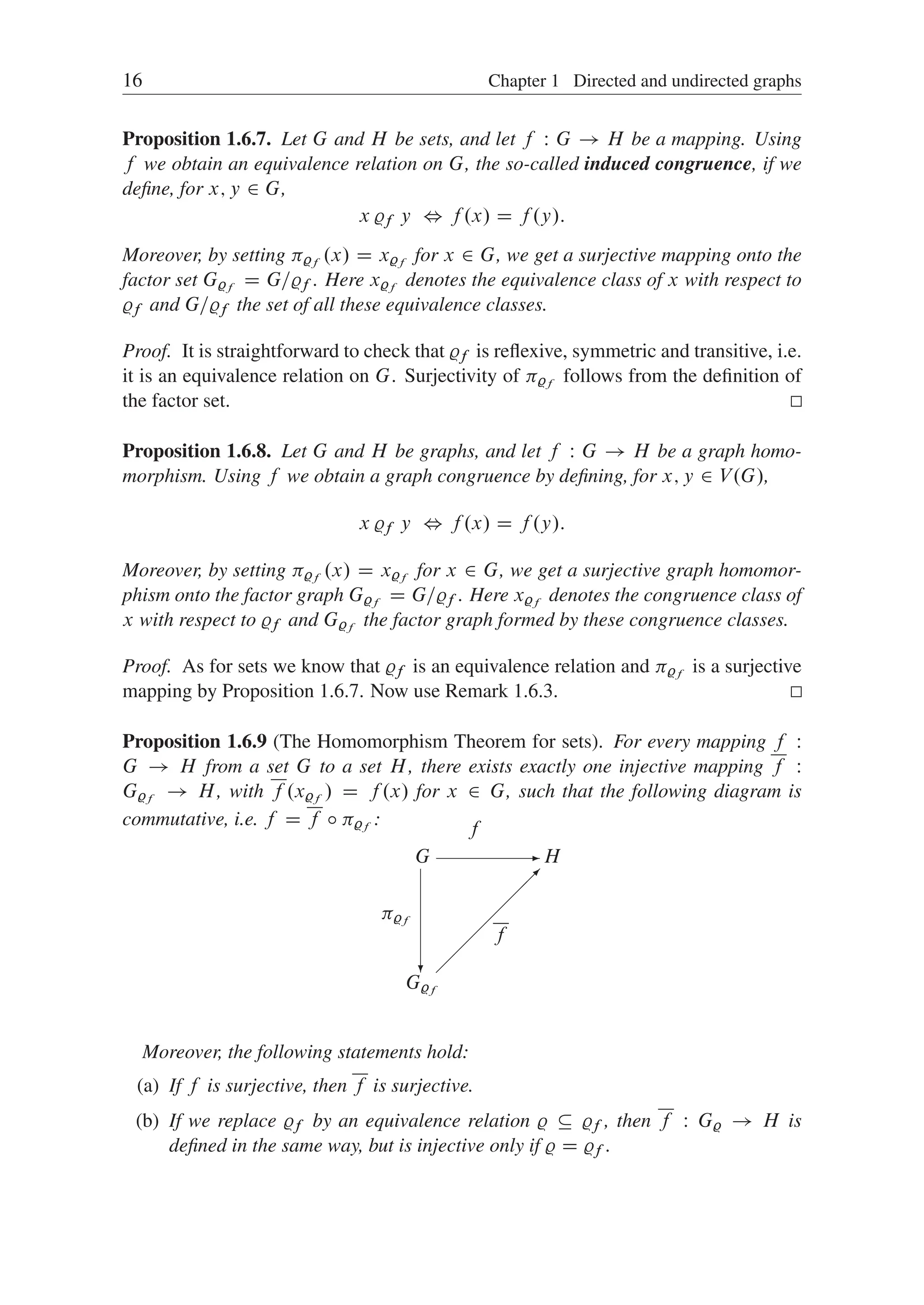 16 Chapter 1 Directed and undirected graphs
Proposition 1.6.7. Let G and H be sets, and let f W G ! H be a mapping. Using
f we obtain an equivalence relation on G, the so-called induced congruence, if we
deﬁne, for x; y 2 G,
x %f y , f .x/ D f .y/:
Moreover, by setting %f
.x/ D x%f
for x 2 G, we get a surjective mapping onto the
factor set G%f
D G=%f . Here x%f
denotes the equivalence class of x with respect to
%f and G=%f the set of all these equivalence classes.
Proof. It is straightforward to check that %f is reﬂexive, symmetric and transitive, i.e.
it is an equivalence relation on G. Surjectivity of %f
follows from the deﬁnition of
the factor set.
Proposition 1.6.8. Let G and H be graphs, and let f W G ! H be a graph homo-
morphism. Using f we obtain a graph congruence by deﬁning, for x; y 2 V.G/,
x %f y , f .x/ D f .y/:
Moreover, by setting %f
.x/ D x%f
for x 2 G, we get a surjective graph homomor-
phism onto the factor graph G%f
D G=%f . Here x%f
denotes the congruence class of
x with respect to %f and G%f
the factor graph formed by these congruence classes.
Proof. As for sets we know that %f is an equivalence relation and %f
is a surjective
mapping by Proposition 1.6.7. Now use Remark 1.6.3.
Proposition 1.6.9 (The Homomorphism Theorem for sets). For every mapping f W
G ! H from a set G to a set H, there exists exactly one injective mapping f W
G%f
! H, with f .x%f
/ D f .x/ for x 2 G, such that the following diagram is
commutative, i.e. f D f ı %f
:
G%f
G H

?
-
%f
f
f
Moreover, the following statements hold:
(a) If f is surjective, then f is surjective.
(b) If we replace %f by an equivalence relation %  %f , then f W G% ! H is
deﬁned in the same way, but is injective only if % D %f .
 