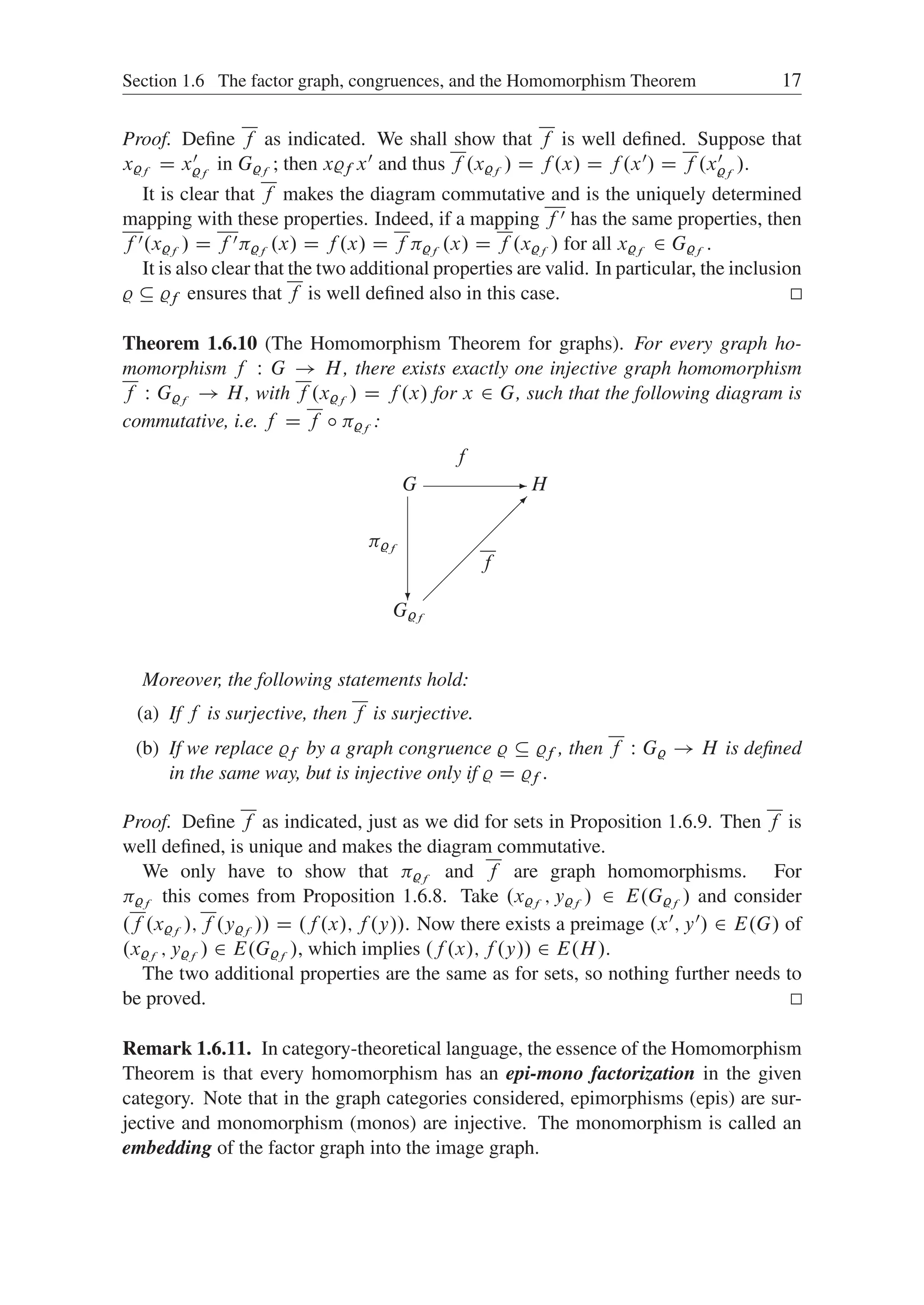 Section 1.6 The factor graph, congruences, and the Homomorphism Theorem 17
Proof. Deﬁne f as indicated. We shall show that f is well deﬁned. Suppose that
x%f
D x0
%f
in G%f
; then x%f x0 and thus f .x%f
/ D f .x/ D f .x0/ D f .x0
%f
/.
It is clear that f makes the diagram commutative and is the uniquely determined
mapping with these properties. Indeed, if a mapping f 0 has the same properties, then
f 0.x%f
/ D f 0%f
.x/ D f .x/ D f %f
.x/ D f .x%f
/ for all x%f
2 G%f
.
It is also clear that the two additional properties are valid. In particular, the inclusion
%  %f ensures that f is well deﬁned also in this case.
Theorem 1.6.10 (The Homomorphism Theorem for graphs). For every graph ho-
momorphism f W G ! H, there exists exactly one injective graph homomorphism
f W G%f
! H, with f .x%f
/ D f .x/ for x 2 G, such that the following diagram is
commutative, i.e. f D f ı %f
:
G%f
G H

?
-
%f
f
f
Moreover, the following statements hold:
(a) If f is surjective, then f is surjective.
(b) If we replace %f by a graph congruence %  %f , then f W G% ! H is deﬁned
in the same way, but is injective only if % D %f .
Proof. Deﬁne f as indicated, just as we did for sets in Proposition 1.6.9. Then f is
well deﬁned, is unique and makes the diagram commutative.
We only have to show that %f
and f are graph homomorphisms. For
%f
this comes from Proposition 1.6.8. Take .x%f
; y%f
/ 2 E.G%f
/ and consider
.f .x%f
/; f .y%f
// D .f .x/; f .y//. Now there exists a preimage .x0; y0/ 2 E.G/ of
.x%f
; y%f
/ 2 E.G%f
/, which implies .f .x/; f .y// 2 E.H/.
The two additional properties are the same as for sets, so nothing further needs to
be proved.
Remark 1.6.11. In category-theoretical language, the essence of the Homomorphism
Theorem is that every homomorphism has an epi-mono factorization in the given
category. Note that in the graph categories considered, epimorphisms (epis) are sur-
jective and monomorphism (monos) are injective. The monomorphism is called an
embedding of the factor graph into the image graph.
 