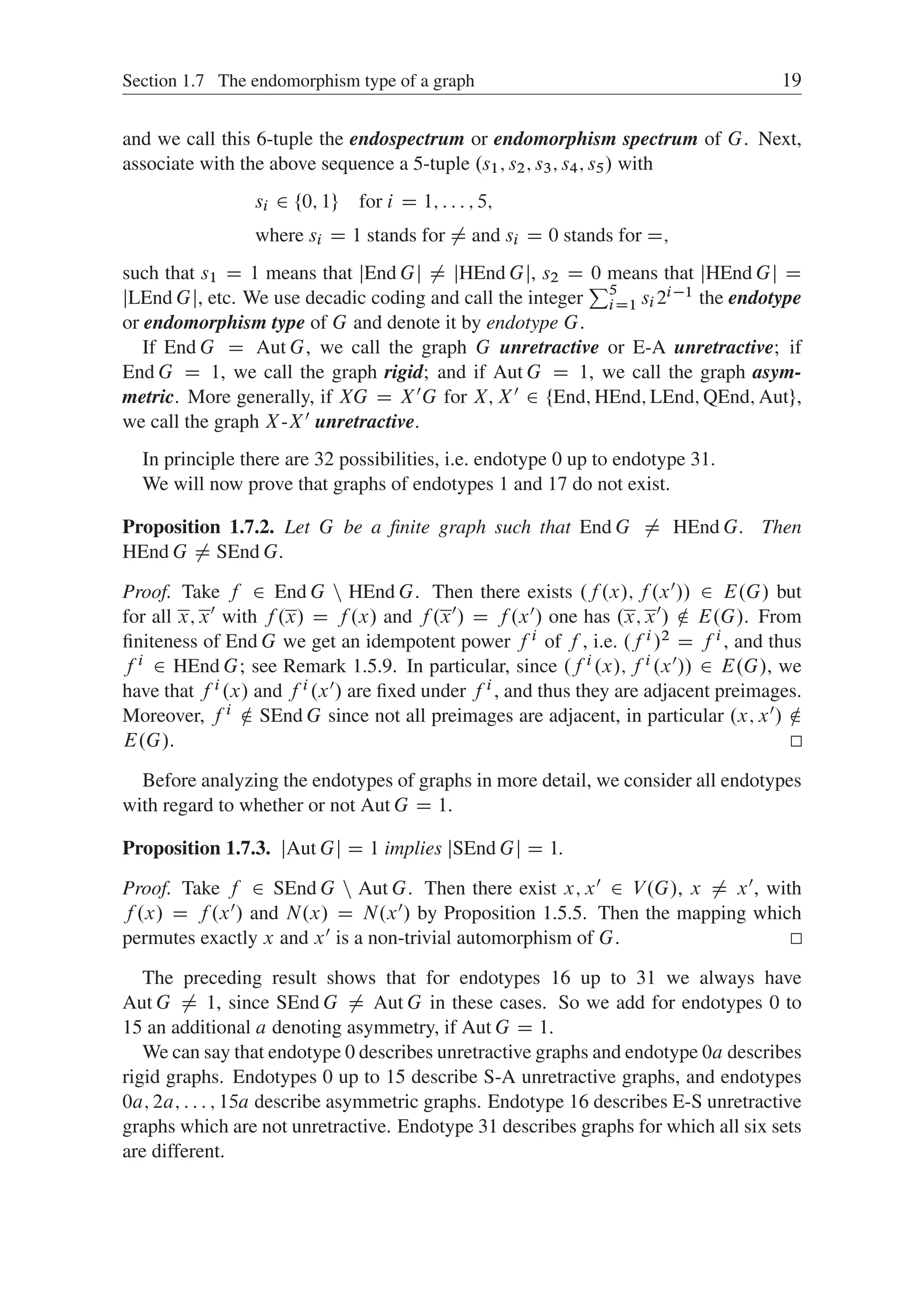 Section 1.7 The endomorphism type of a graph 19
and we call this 6-tuple the endospectrum or endomorphism spectrum of G. Next,
associate with the above sequence a 5-tuple .s1; s2; s3; s4; s5/ with
si 2 ¹0; 1º for i D 1; : : : ; 5;
where si D 1 stands for ¤ and si D 0 stands for D;
such that s1 D 1 means that jEnd Gj ¤ jHEnd Gj, s2 D 0 means that jHEnd Gj D
jLEnd Gj, etc. We use decadic coding and call the integer
P5
iD1 si 2i1 the endotype
or endomorphism type of G and denote it by endotype G.
If End G D Aut G, we call the graph G unretractive or E-A unretractive; if
End G D 1, we call the graph rigid; and if Aut G D 1, we call the graph asym-
metric. More generally, if XG D X0G for X; X0 2 ¹End; HEnd; LEnd; QEnd; Autº,
we call the graph X-X0 unretractive.
In principle there are 32 possibilities, i.e. endotype 0 up to endotype 31.
We will now prove that graphs of endotypes 1 and 17 do not exist.
Proposition 1.7.2. Let G be a ﬁnite graph such that End G ¤ HEnd G. Then
HEnd G ¤ SEnd G.
Proof. Take f 2 End G n HEnd G. Then there exists .f .x/; f .x0// 2 E.G/ but
for all x; x0
with f .x/ D f .x/ and f .x0
/ D f .x0/ one has .x; x0
/ … E.G/. From
ﬁniteness of End G we get an idempotent power f i of f , i.e. .f i /2 D f i , and thus
f i 2 HEnd G; see Remark 1.5.9. In particular, since .f i .x/; f i .x0// 2 E.G/, we
have that f i .x/ and f i .x0/ are ﬁxed under f i , and thus they are adjacent preimages.
Moreover, f i … SEnd G since not all preimages are adjacent, in particular .x; x0/ …
E.G/.
Before analyzing the endotypes of graphs in more detail, we consider all endotypes
with regard to whether or not Aut G D 1.
Proposition 1.7.3. jAut Gj D 1 implies jSEnd Gj D 1.
Proof. Take f 2 SEnd G n Aut G. Then there exist x; x0 2 V.G/, x ¤ x0, with
f .x/ D f .x0/ and N.x/ D N.x0/ by Proposition 1.5.5. Then the mapping which
permutes exactly x and x0 is a non-trivial automorphism of G.
The preceding result shows that for endotypes 16 up to 31 we always have
Aut G ¤ 1, since SEnd G ¤ Aut G in these cases. So we add for endotypes 0 to
15 an additional a denoting asymmetry, if Aut G D 1.
We can say that endotype 0 describes unretractive graphs and endotype 0a describes
rigid graphs. Endotypes 0 up to 15 describe S-A unretractive graphs, and endotypes
0a; 2a; : : : ; 15a describe asymmetric graphs. Endotype 16 describes E-S unretractive
graphs which are not unretractive. Endotype 31 describes graphs for which all six sets
are different.
 