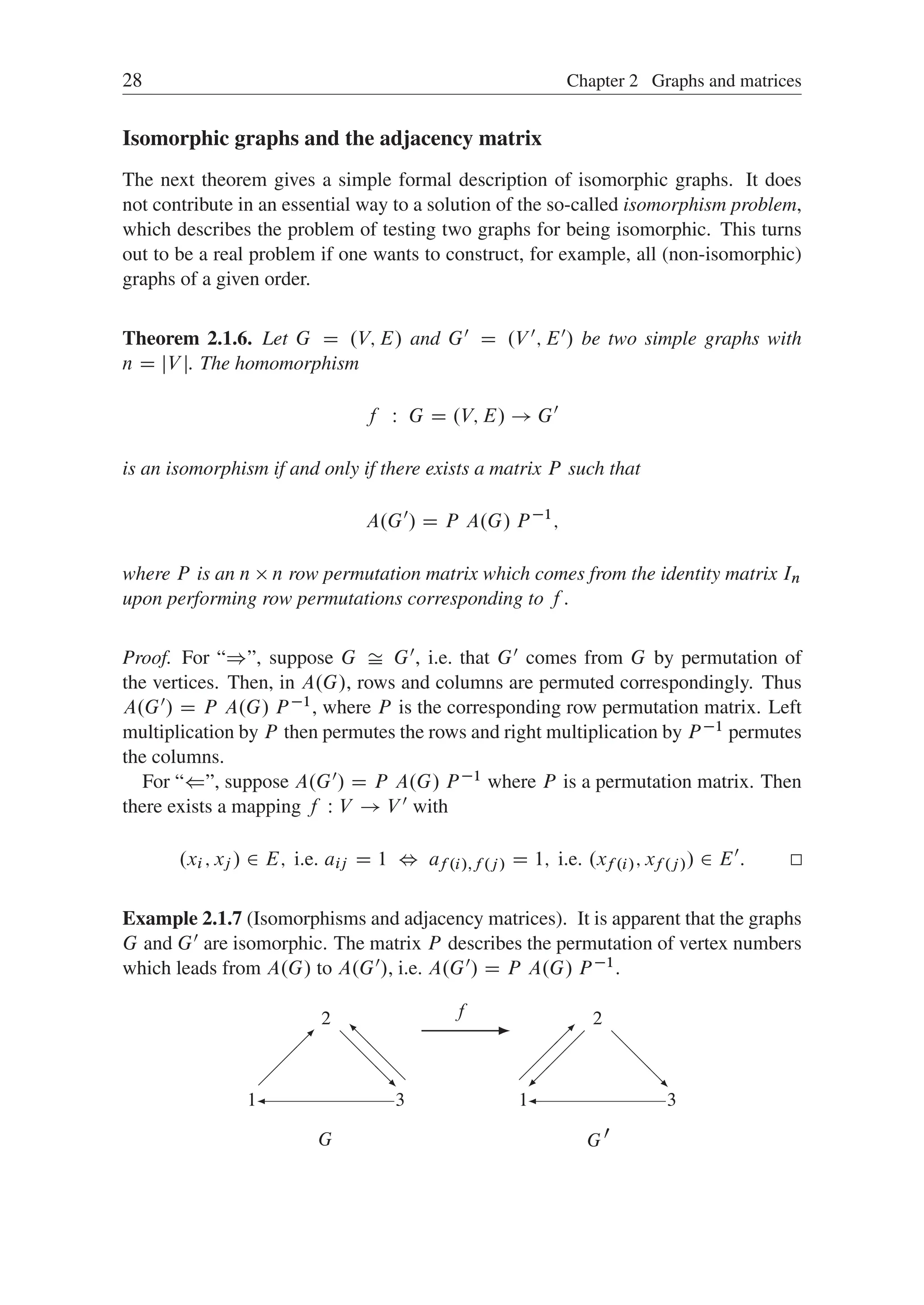 28 Chapter 2 Graphs and matrices
Isomorphic graphs and the adjacency matrix
The next theorem gives a simple formal description of isomorphic graphs. It does
not contribute in an essential way to a solution of the so-called isomorphism problem,
which describes the problem of testing two graphs for being isomorphic. This turns
out to be a real problem if one wants to construct, for example, all (non-isomorphic)
graphs of a given order.
Theorem 2.1.6. Let G D .V; E/ and G0 D .V 0; E0/ be two simple graphs with
n D jV j. The homomorphism
f W G D .V; E/ ! G0
is an isomorphism if and only if there exists a matrix P such that
A.G0
/ D P A.G/ P 1
;
where P is an n  n row permutation matrix which comes from the identity matrix In
upon performing row permutations corresponding to f .
Proof. For “)”, suppose G Š G0, i.e. that G0 comes from G by permutation of
the vertices. Then, in A.G/, rows and columns are permuted correspondingly. Thus
A.G0/ D P A.G/ P 1, where P is the corresponding row permutation matrix. Left
multiplication by P then permutes the rows and right multiplication by P 1 permutes
the columns.
For “(”, suppose A.G0/ D P A.G/ P 1 where P is a permutation matrix. Then
there exists a mapping f W V ! V 0 with
.xi ; xj / 2 E; i.e. aij D 1 , af .i/;f .j / D 1; i.e. .xf .i/; xf .j // 2 E0
:
Example 2.1.7 (Isomorphisms and adjacency matrices). It is apparent that the graphs
G and G0 are isomorphic. The matrix P describes the permutation of vertex numbers
which leads from A.G/ to A.G0/, i.e. A.G0/ D P A.G/ P 1.
G G0
1 3
2
1 3
2
f
 