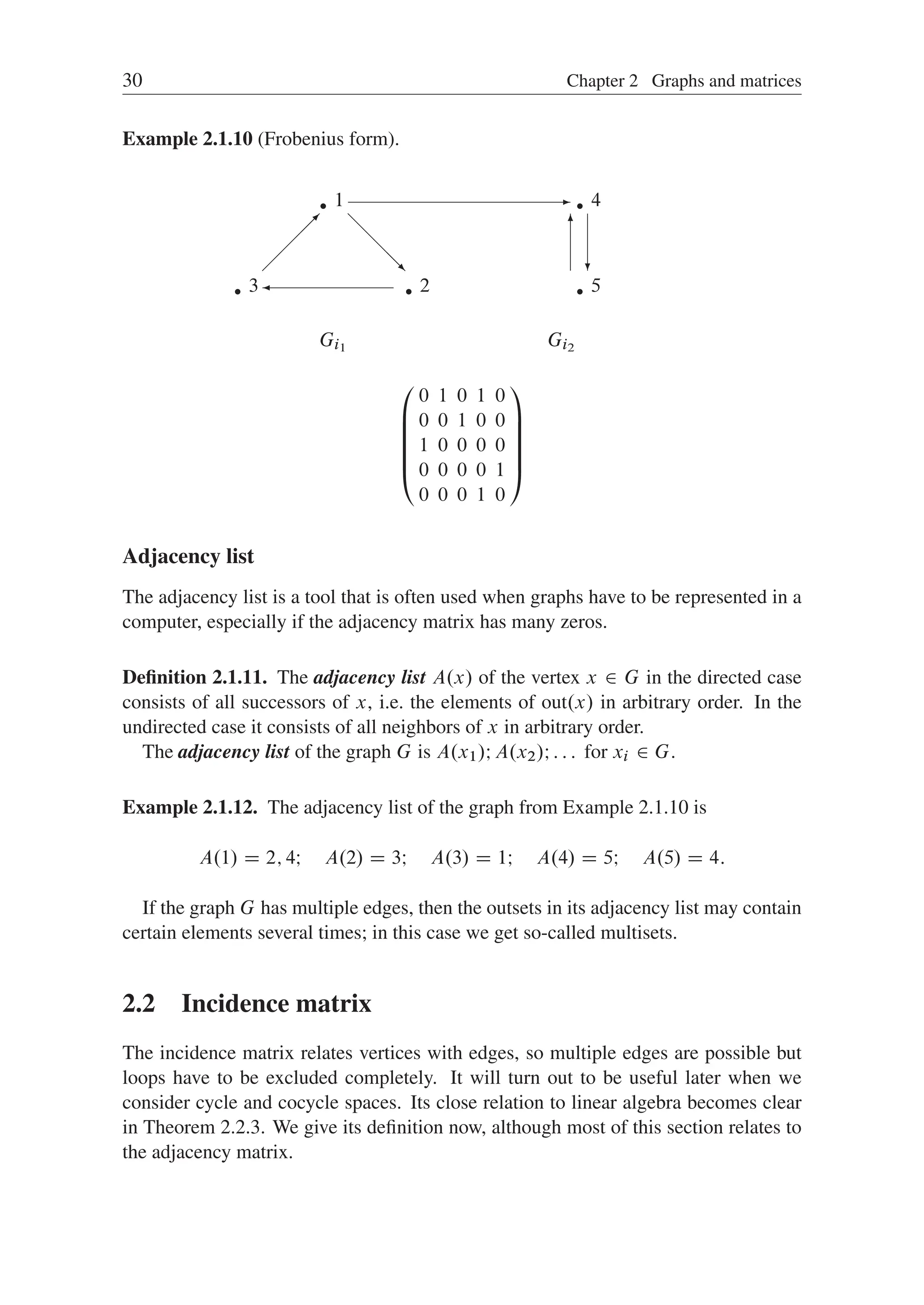 30 Chapter 2 Graphs and matrices
Example 2.1.10 (Frobenius form).
r 3 r 2
r 1

 @
@
@
@
R
r 5
r 4
6
?
-
Gi1 Gi2
0
B
B
B
B
@
0 1 0 1 0
0 0 1 0 0
1 0 0 0 0
0 0 0 0 1
0 0 0 1 0
1
C
C
C
C
A
Adjacency list
The adjacency list is a tool that is often used when graphs have to be represented in a
computer, especially if the adjacency matrix has many zeros.
Deﬁnition 2.1.11. The adjacency list A.x/ of the vertex x 2 G in the directed case
consists of all successors of x, i.e. the elements of out.x/ in arbitrary order. In the
undirected case it consists of all neighbors of x in arbitrary order.
The adjacency list of the graph G is A.x1/I A.x2/I : : : for xi 2 G.
Example 2.1.12. The adjacency list of the graph from Example 2.1.10 is
A.1/ D 2; 4I A.2/ D 3I A.3/ D 1I A.4/ D 5I A.5/ D 4:
If the graph G has multiple edges, then the outsets in its adjacency list may contain
certain elements several times; in this case we get so-called multisets.
2.2 Incidence matrix
The incidence matrix relates vertices with edges, so multiple edges are possible but
loops have to be excluded completely. It will turn out to be useful later when we
consider cycle and cocycle spaces. Its close relation to linear algebra becomes clear
in Theorem 2.2.3. We give its deﬁnition now, although most of this section relates to
the adjacency matrix.
 