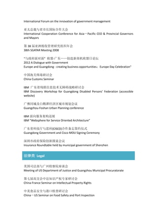 Profile Of Smartrans Studio