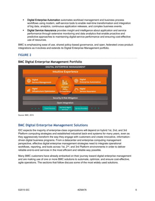 IDC- BMC Digital Enterprise Management Powers Digital Business Transformation