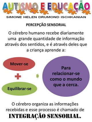 PERCEPÇÃO SENSORIAL 
O cérebro humano recebe diariamente uma grande quantidade de informação através dos sentidos, e é através deles que a criança aprende a: 
O cérebro organiza as informações recebidas e esse processo é chamado de INTEGRAÇÃO SENSORIAL. 
Mover-se 
Equilibrar-se 
Para relacionar-se como o mundo que a cerca.  