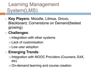 Learning Management
System(LMS)
 Key Players: Moodle, Litmus, Grovo,
Blackboard, Cornerstone on Demand(fastest
growing)
 Challenges:
 Integration with other systems
 Lack of customisation
 Low user adoption
 Emerging Trends:
 Integration with MOOC Providers (Coursera, EdX,
etc)
 On-demand learning and course creation
 
