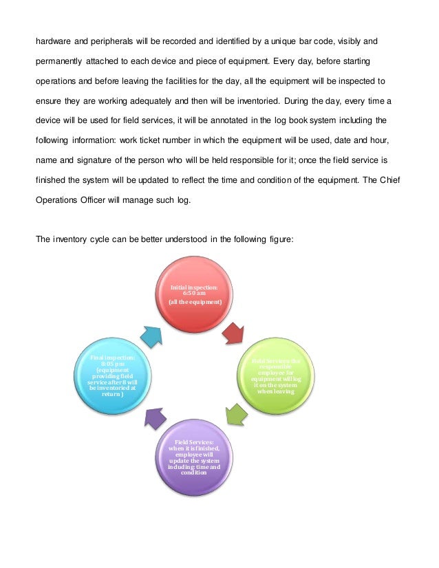 mgmt 600 business plan Mgmt 600 financial plan devry university, keller graduate school of management mgmt 600 week 2 business plandocx 5 pages. mgmt 600 business plan Mgmt 600 financial plan devry university, keller graduate school of management mgmt 600 week 2 business plandocx 5 pages.