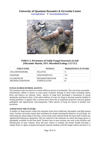 University of Quantum Dynamics & En'owkin Centre
www.uqd-edu.eu & www.enowkincentre.ca
TABLE 2: Persistence of Viable Fungal Structures in Soil
[Alexander Martin, 1975. Microbial Ecology 2:17-27.]
STRUCTURE FUNGUS PERSISTENCE IN YEARS
CHLAMYDOSPORE TILLETIA >5
OOSPORE APHANOMYCES >10
SCLEROTIUM
MICROSCLEROTIUM
PHYMATOTRICHUM
VERTICILLIUM
>12
14
FUNGI AS BIOCONTROLAGENTS:
The mountain soils are known to contain different species of nematodes. The root lesion nematode,
Pratylenchus coffeae is known to cause great economic damage in most farms including cherry,
berry and tobacco are tolerant. Some species of fungi have developed a mechanism to entrap
nematodes and devour them. It has taken millions of years for fungi to develop tentacles helpful in
fooling predators. It appears that a normal micro flora has an important protective function against
pathogenic and opportunistic microorganisms. Other species of fungi are known to predate over
protozoas.
A PEEP INTO THE FUTURE:
A number of fungi present within the mountain farms have medicinal, theraupetic and high protein
value. Farmers can easily exploit their usefulness by simply learning the behavior of such fungi. An
interesting fact about fungi is that they can be easily mass cultured inside the farm itself without any
sophisticated laboratory equipment. The raw material or the substrates on which the fungus grows is
abundantly available on the farm itself. Farmers have to take extreme care only in the isolation and
identification of pure cultures. Once the pure culture is isolated, the farmer should inoculate a
sample flask or a glass container having the requisite medium with the fungal culture and store it in
Page 18 of 51
 