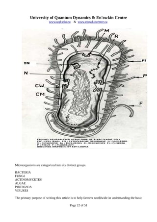 University of Quantum Dynamics & En'owkin Centre
www.uqd-edu.eu & www.enowkincentre.ca
Microorganisms are categorized into six distinct groups.
BACTERIA
FUNGI
ACTINOMYCETES
ALGAE
PROTOZOA
VIRUSES
The primary purpose of writing this article is to help farmers worldwide in understanding the basic
Page 22 of 51
 