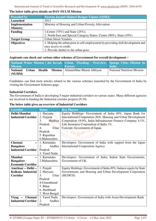 Development of Urban Planning in India | PDF