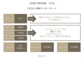 251media 5日間でspi非言語攻略