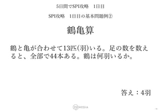251media 5日間でspi非言語攻略