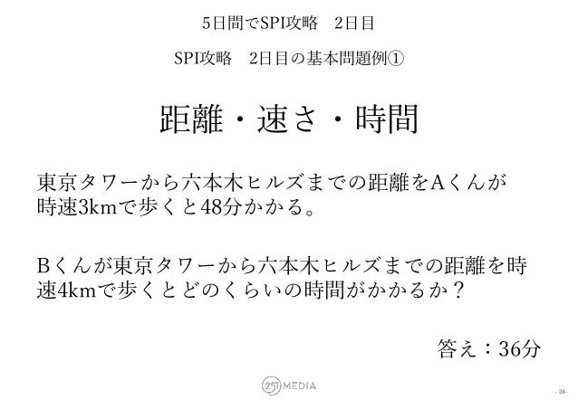 251media 5日間でspi非言語攻略 251media 5日間でspi非言語攻略