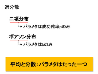 13
過分散
二項分布
パラメタは成功確率pのみ
ポアソン分布
パラメタはλのみ
平均と分散：パラメタはたった一つ
 