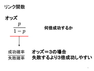 9
オッズ
リンク関数
オッズ＝３の場合
失敗するより３倍成功しやすい
何倍成功するか
成功確率
失敗確率
𝑝
1 − 𝑝
 