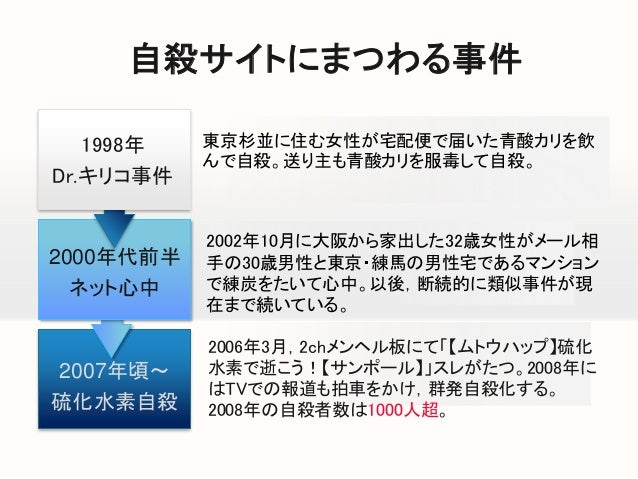 平成25年度第2回メディアカンファレンス 末木新発表資料 平成25年度第2回メディアカンファレンス 末木新発表資料