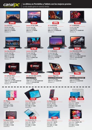canalpcinformática
Lo último en Portátiles y Tablets con los mejores precios
La más amplia gama en nuestras tiendas
Acer EX 2519 Lenovo V110-15ISK HP 15-BS504NS HP 15-BW046NS
Pantalla 15.6”HD
Intel Celeron N3060
4GB RAM/ HD 500GB
Windows 10
Pantalla 15.6”HD
Intel Core i3 6006U
4GB RAM/ HD 500GB
Windows 10
Pantalla 15.6”HD
Intel Core i3 6006U
8GB RAM/ HD 256GB SSD
Windows 10
Pantalla 15.6”HD
AMD A9-9420
12GB RAM/ HD 256GB SSD
Windows 10
Acer As. A515-51G
Pantalla 15.6”HD
Intel Core i5 7200U
8GB RAM/ HD 1TB
nVidia GF 940 2GB
Windows 10
SPC Flow 7
Tablet 7” HD
Quad Core 1.3GHz
RAM 1GB/ HD 8GB
Android
Acer Iconia One 10
Tablet 10.1” HD IPS
Quad Core 1.3GHz
RAM 2GB/ HD 32GB
Android 7.0
Lenovo 310-15IKB
Pantalla 15.6”HD
Intel Core i7 7500U
8GB RAM / HD 1TB
nVidia GF 920MX 2GB
Windows 10
Lenovo Yoga 510
Pantalla 14”HD táctil 360º
Intel Core i3 7100U
4GB RAM/ HD 128GB SSD
Windows 10
Lenovo TAB 4 10
Tablet 10.1” HD IPS
Quad Core 1.3GHz
RAM 1GB/ HD 16GB
Android 6.0
Lenovo TAB 4 10
Tablet 10.1” HD IPS
Quad Core 1.4GHz
RAM 2GB/ HD 16GB
Android 7.0
HP 15-BS506NS
Pantalla 15,6“ HD
Intel Core i5 7200U
8GB RAM/ HD 256GB SSD
AMD Radeon 530 4GB
Windows 10
HP X360
Pantalla 14”FHD táctil 360º
Intel Core i5 8250U
8GB RAM/ HD 256GB SSD
Windows 10
SPC Heaven
Tablet 10.1” HD IPS
Quad Core 1.3GHz
RAM 2GB/ HD 32-64GB
Android 6.0
Acer VX5-591G-73FR
Pantalla 15.6”FHD
Intel Core i7 7700HQ
8GB RAM/ HD 1TB+128GB SSD
nVidia GF GTX1050 4GB
Boot-up Linux
MSI GP62M 7RDX
Pantalla 15.6”FHD
Intel Core i7 7700HQ
16GB RAM/ HD 1TB+256GB SSD
nVidia GF GTX1050 4GB
Windows 10
MSI GP72M 7RDX-1037ES
Pantalla 17.3”FHD
Intel Core i7 7700HQ
16GB RAM/ HD 1TB+256GB SSD
nVidia GF GTX1050 4GB
Windows 10
bq Aquaris M10
Tablet 10.1” HD IPS
Quad Core 1.3GHz
RAM 2GB/ HD 16GB
Android 6.0
Acer Iconia One 10
Tablet 10.1” FullHD+ IPS
Hexa Core 1.7GHz
RAM 4GB/ HD 64GB
Android 7.0
299€ 389€ 499€ 569€
bq Aquaris M8
Tablet 8” HD IPS
Quad Core 1.3GHz
RAM 2GB/ HD 16GB
Android 6.0
bq Aquaris M8
599€ 679€ 699€ 919€
59€
175€
569€
125€
189€
799€1199€ 1269€
159€ 279€
32GB
125€
64GB
145€139€
 