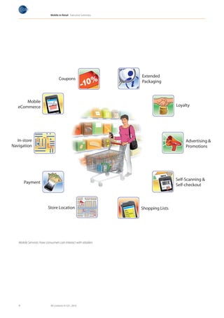 Mobile in Retail Executive Summary




Mobile Services: how consumers can interact with retailers




4                        All contents © GS1, 2010
 