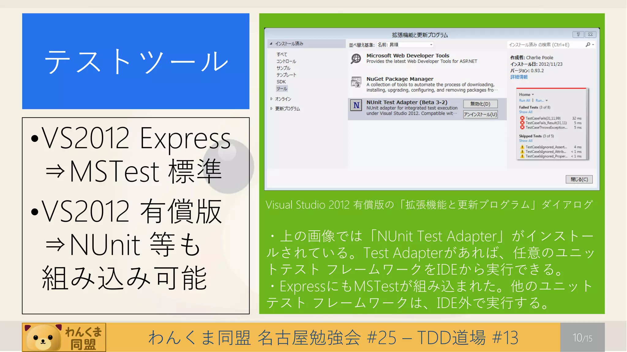 テストツール

•VS2012 Express
 ⇒MSTest 標準
•VS2012 有償版       Visual Studio 2012 有償版の「拡張機能と更新プログラム」ダイアログ



 ⇒NUnit 等も        ・上の画像では「NUnit Test Adapter」がインストー
                  ルされている。Test Adapterがあれば、任意のユニッ

 組み込み可能           トテスト フレームワークをIDEから実行できる。
                  ・ExpressにもMSTestが組み込まれた。他のユニット
                  テスト フレームワークは、IDE外で実行する。

        わんくま同盟 名古屋勉強会 #25 – TDD道場 #13                    10/15
 