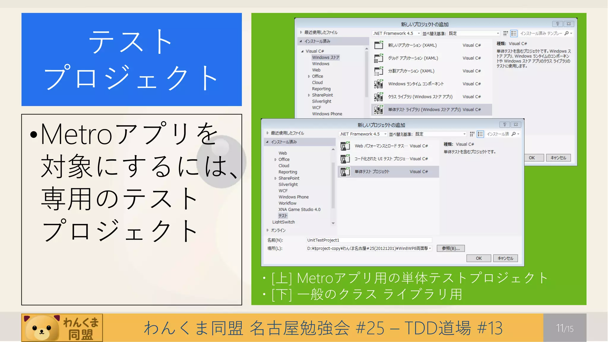 テスト
プロジェクト
•Metroアプリを
 対象にするには、
 専用のテスト
 プロジェクト
              ・[上] Metroアプリ用の単体テストプロジェクト
              ・[下] 一般のクラス ライブラリ用

     わんくま同盟 名古屋勉強会 #25 – TDD道場 #13         11/15
 