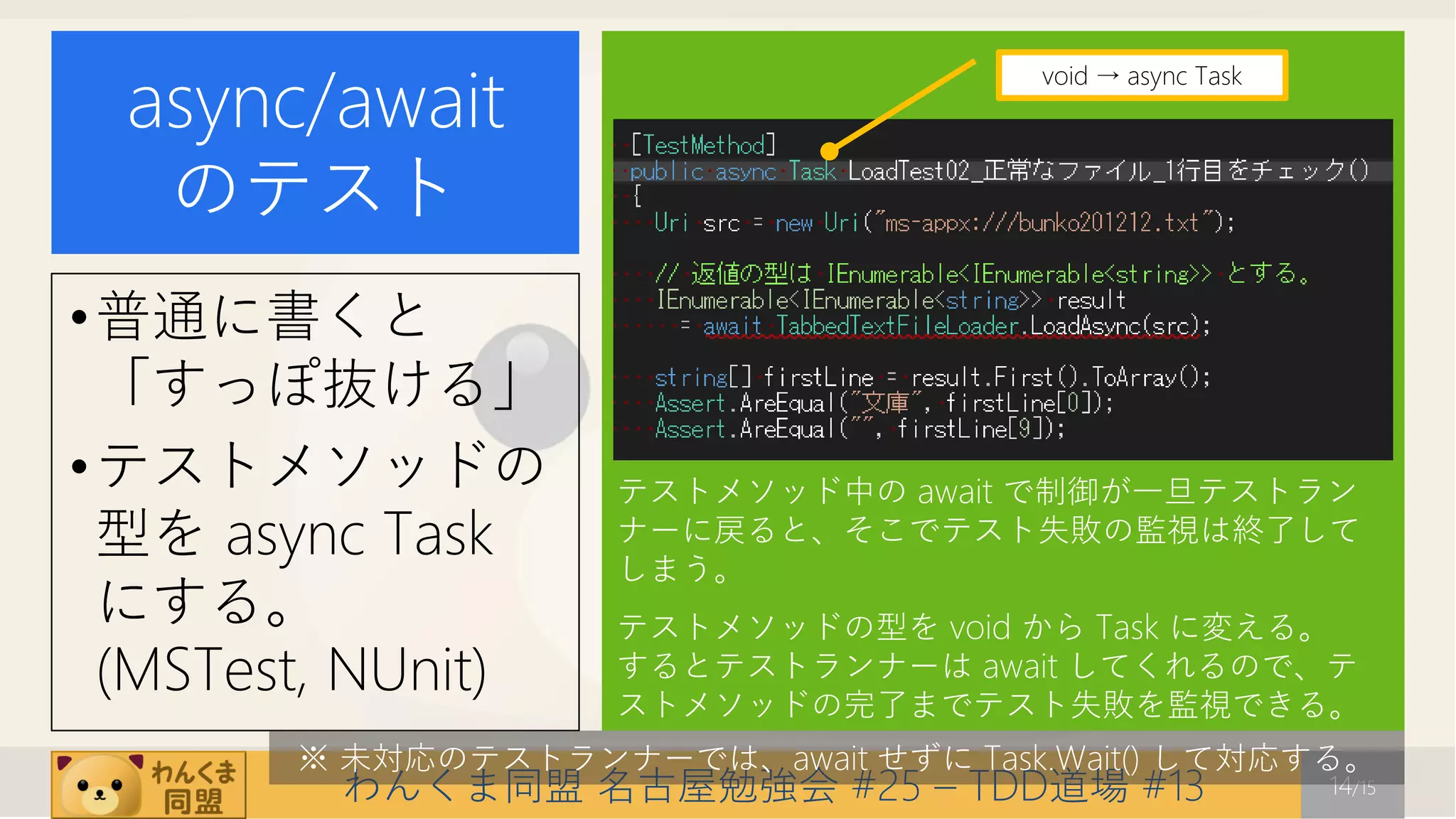 async/await
                                       void → async Task




   のテスト
• 普通に書くと
  「すっぽ抜ける」
• テストメソッドの           テストメソッド中の await で制御が一旦テストラン
  型を async Task      ナーに戻ると、そこでテスト失敗の監視は終了して
                     しまう。
  にする。               テストメソッドの型を void から Task に変える。
  (MSTest, NUnit)    するとテストランナーは await してくれるので、テ
                     ストメソッドの完了までテスト失敗を監視できる。
        ※ 未対応のテストランナーでは、await せずに Task.Wait() して対応する。
         わんくま同盟 名古屋勉強会 #25 – TDD道場 #13                     14/15
 