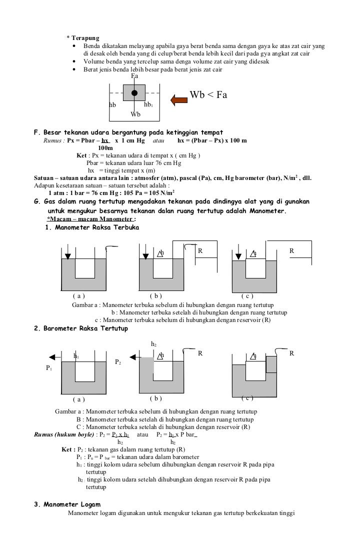 Rumus Fisika Kelas 8
