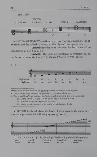 Solfege Ear Training Rhythm Dictation And Music Theory A Comprehensive ...