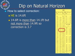 10
Dip on Natural Horizon
 How to select correction:
 HE is 14.6ft
 14.6ft is more than 14.1ft but
not more than 14.9ft so
correction is 3.7
 