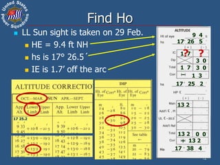 12
Find Ho
 LL Sun sight is taken on 29 Feb.
 HE = 9.4 ft NH
 hs is 17° 26.5´
 IE is 1.7’ off the arc
9 4
17 26 5
1 7
3 0
17 25 2
1 7 3 0
1 3
–
13 2
13 2
+ 13 2
0 0
17 38 4
?
17 25.2
?
 