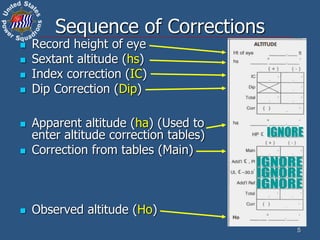 5
Sequence of Corrections
 Record height of eye
 Sextant altitude (hs)
 Index correction (IC)
 Dip Correction (Dip)
 Apparent altitude (ha) (Used to
enter altitude correction tables)
 Correction from tables (Main)
 Observed altitude (Ho)
 